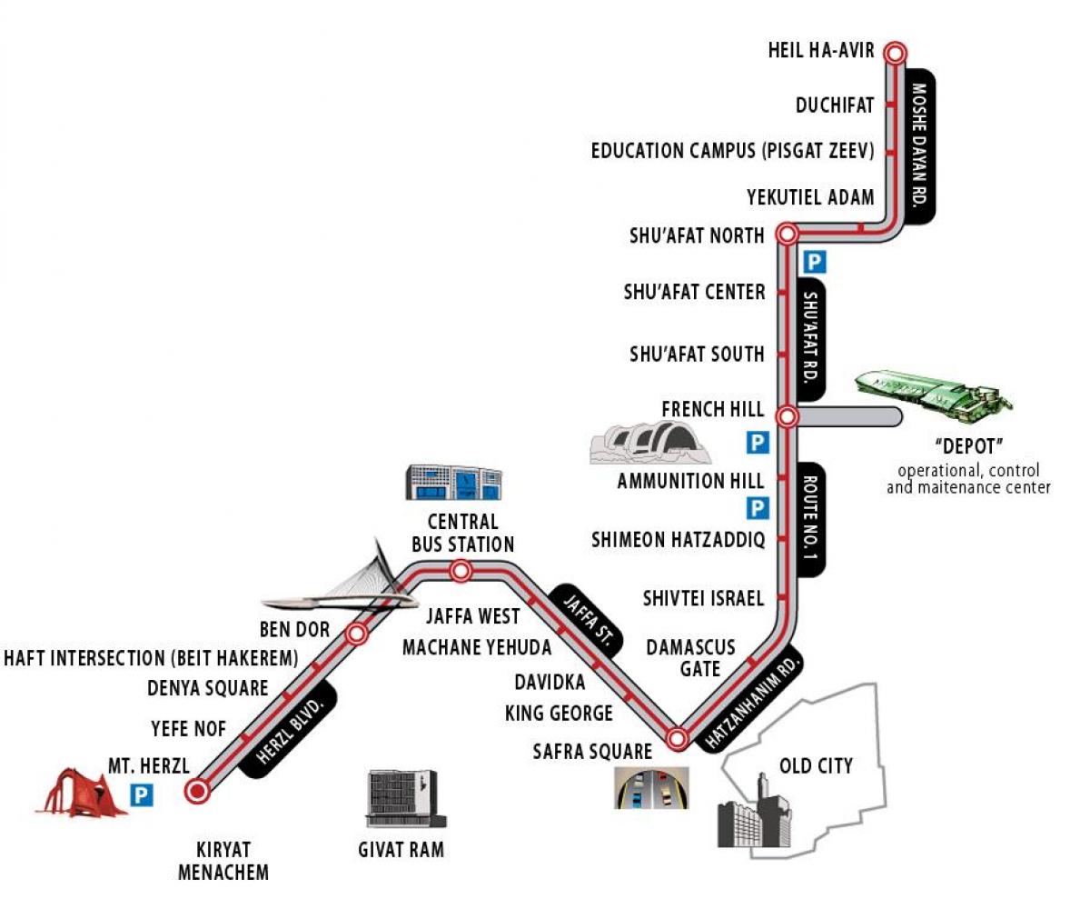 エルサレムの駅の地図