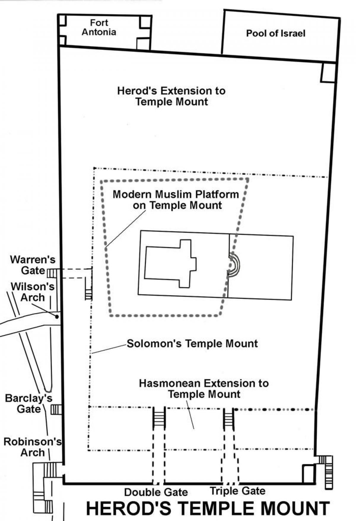 地図のヘロデの寺