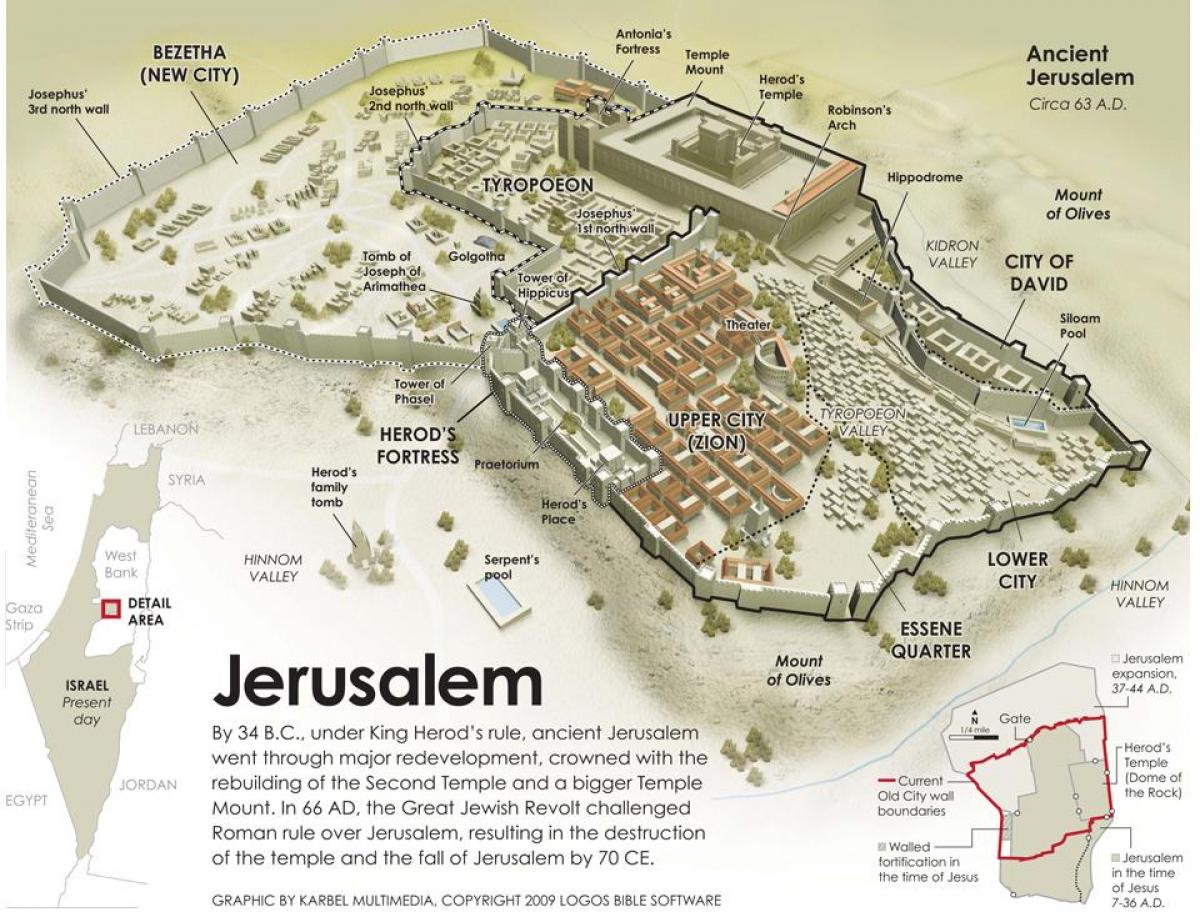 地図の古代エルサレム