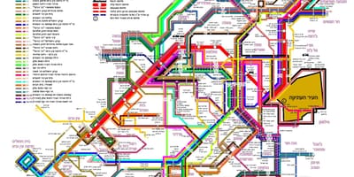 バスはエルサレム地図