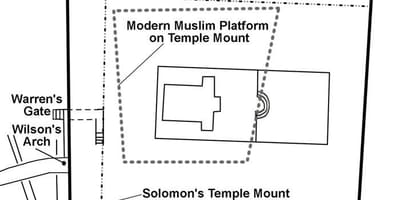 地図のヘロデの寺